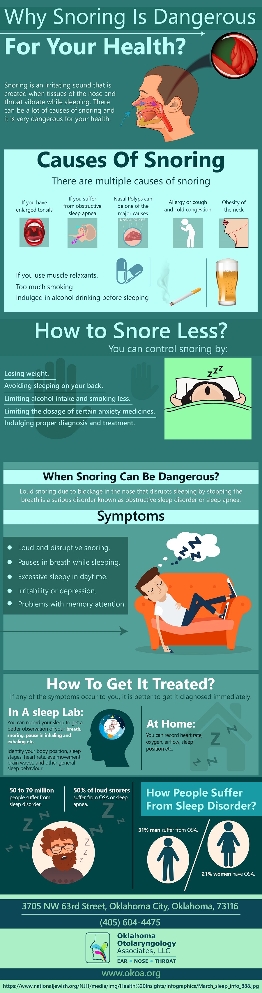 Is snoring bad discount